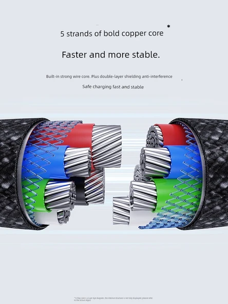 USB-C - Lightning Hızlı Şarj Kablosu - Nebula Mor 2m (PD20W) - 3