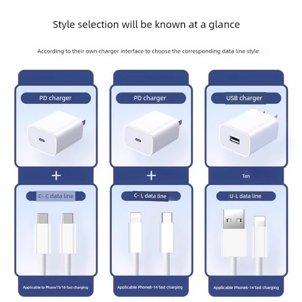 iPhone 8-14 için 20W Güç Adaptörü + 1.0m PD Hızlı Şarj Kablosu - 5