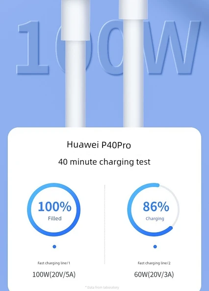 Type-C Data Kablosu - 100cm - PD 65W Şarj Başlığı ve Hızlı Şarj Kablosu Seti - 9