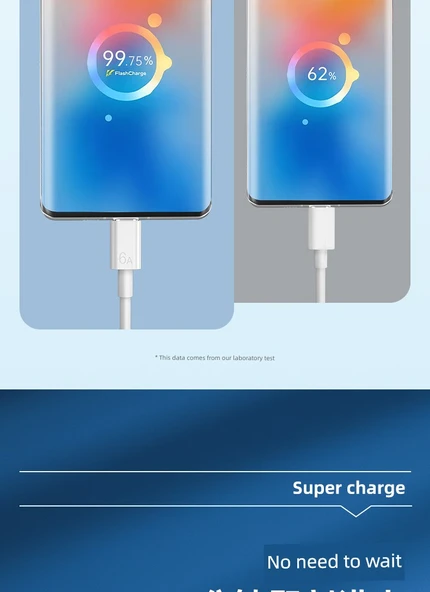 120W Type-C Hızlı Şarj Kablosu - 1.5m İki Adet (Model 1) - 9