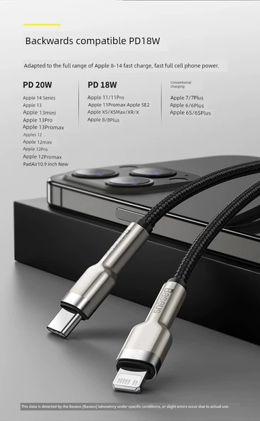 iPhone 15 için 50cm Siyah Örgülü USB Hızlı Şarj Kablosu - 7