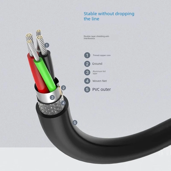 USB 2.0 Uzatma Kablosu - 0.3m - Klasik Erkek Dişi Yarım Kaplı - 6
