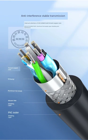 USB 3.0 - Type-C Dirsekli Hızlı Şarj Kablosu - 1.5m - USB Düz - Type-C Açılı - 8