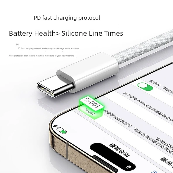 Apple 15 PD20W Hızlı Şarj Başlığı + 2.0m Çift C Kablo Seti - 6