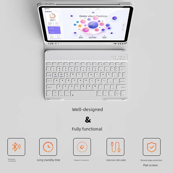 iPad 11 (11 inç) Beyaz Klavye + Lavanta Koruyucu Kılıf - 6