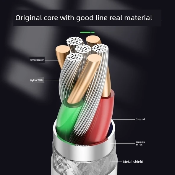Micro USB Hızlı Şarj Data Kablosu - 2 Metre - Beyaz (2 Adet) - Resim 7