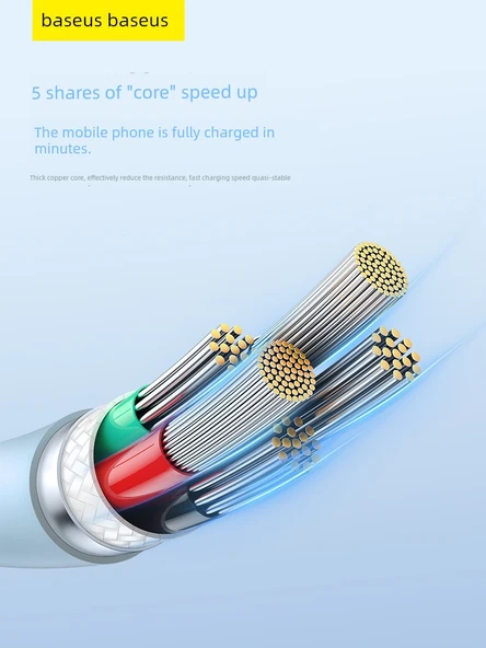 USB-C Lightning Kablosu - Nebula Moru 2.0m PD Hızlı Şarj + 20W Adaptör - 5