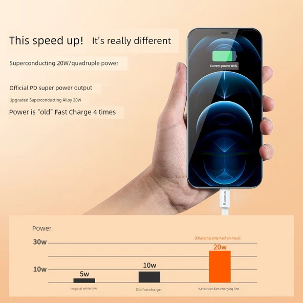 PD20W USB-C Lightning Kablo - 0.25 Metre - Beyaz - Kablo Düzenleyici Hediyeli - 5