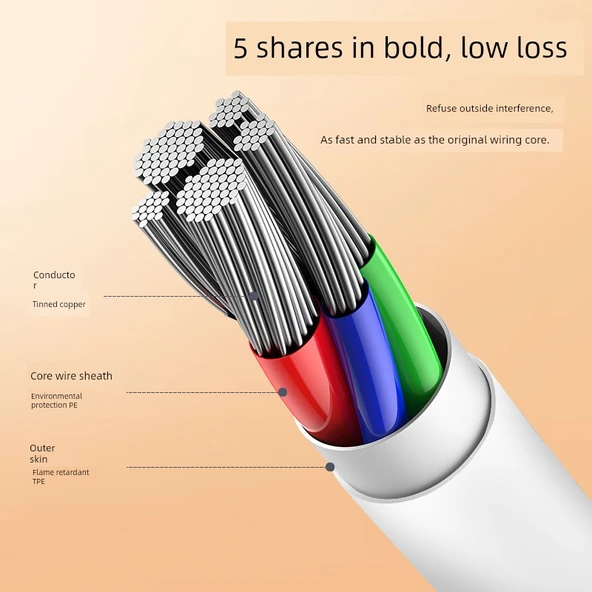 PD20W USB-C Lightning Kablo - 0.25 Metre - Beyaz - Kablo Düzenleyici Hediyeli - 4