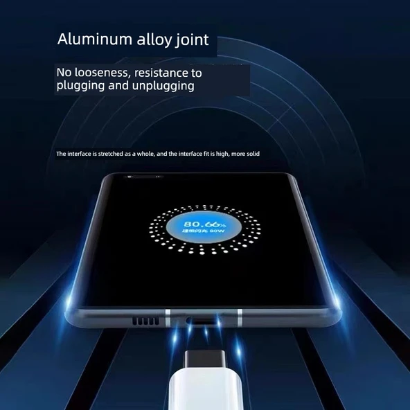 Oppo Reno 11 Pro Uyumlu 80W Hızlı Şarj Başlığı - 5
