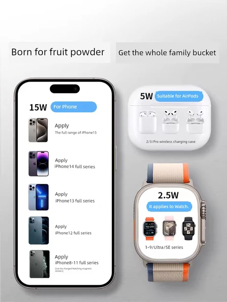 3'ü 1 Arada Katlanabilir Beyaz Kablosuz Şarj Aleti - Apple Watch, iPhone, AirPods - 4