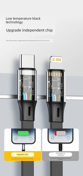 2'si 1 Arada USB Data Şarj Kablosu - Geri Çekilebilir - 120cm - Lacivert - 10