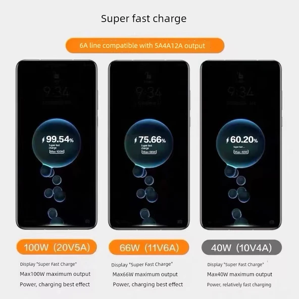 Honor Magic7/Pro 100W Süper Hızlı Şarj Aleti ve 1m 6A Kablo - 3