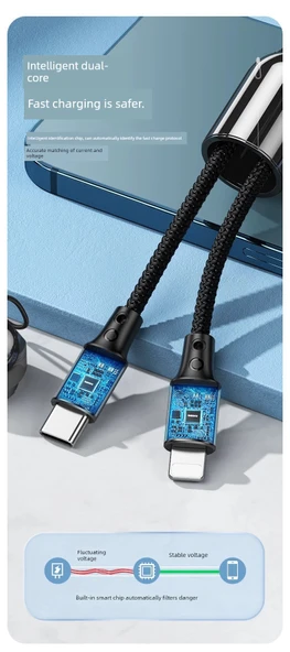 Type-C'den Type-C'ye PD65W Hızlı Şarj/Data Kablosu - 12cm - 8