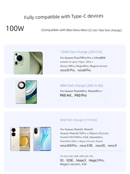 100W Süper Hızlı Şarj USB-A - Type-C Kablo - 9