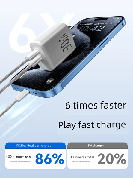 30W GaN Çift USB-C PD Hızlı Şarj Aleti - Yıldız Beyazı + 1.0m USB-C Kablo (iPhone 15-16) - 3