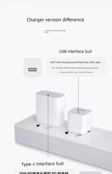 Apple USB Şarj Aleti ve 1.5 Metre Kablo (2'li Paket) - 10