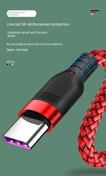 Hızlı Şarj Adaptörü - 3C Sertifikalı - 7