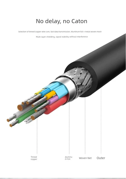 Type-C USB 3.0 Data Kablosu - 0.15m - Derin Siyah Kauçuk Kaplama - 10