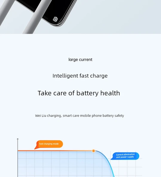 Vivo Çift Motor Hızlı Şarj USB Type-C Data Kablosu - 1.0 Metre - 8