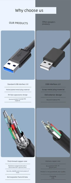 Çift Başlıklı USB 3.0 Erkek-Erkek Data Kablosu 1m - Yüksek Hızlı, Güçlendirilmiş Bağlantı (2 Adet) - 7
