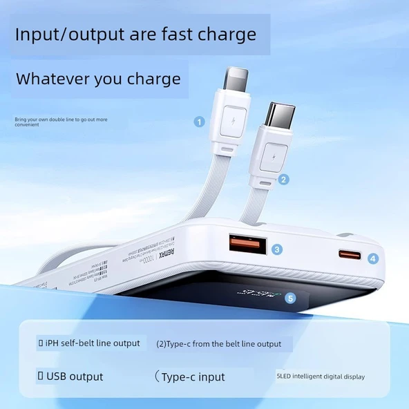 20000mAh Taşınabilir Hızlı Şarj Powerbank - Gece Siyahı - 22.5W - 5