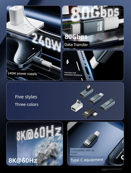 USB4.0 Type-C Adaptör - Siyah Düz Başlık PD240W 80Gbps 8K - (Model 1) - 5