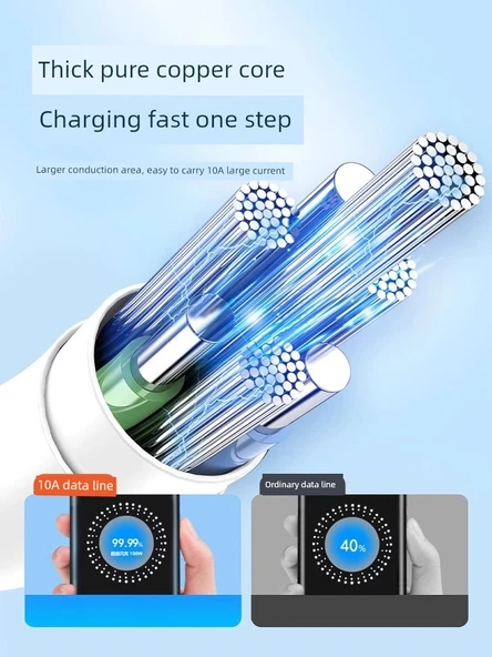 Oppo 100W Süper Hızlı Şarj Aleti - 100W Başlık + 1.5 Metre Düz Kablo - 5