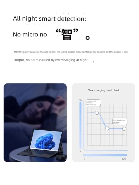Surface 44W Şarj Aleti Seti - 5
