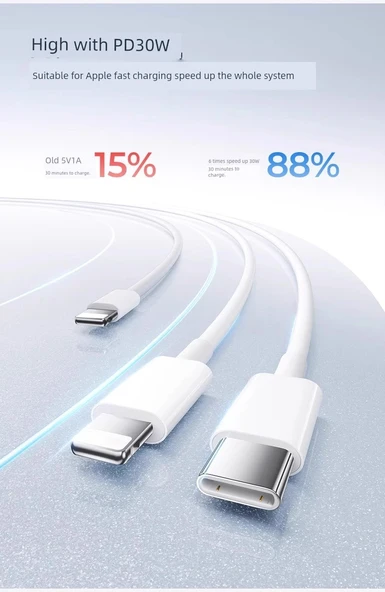 Apple 15/16 Hızlı Şarj Seti - 1.0m Kablo + 30W Adaptör - 8