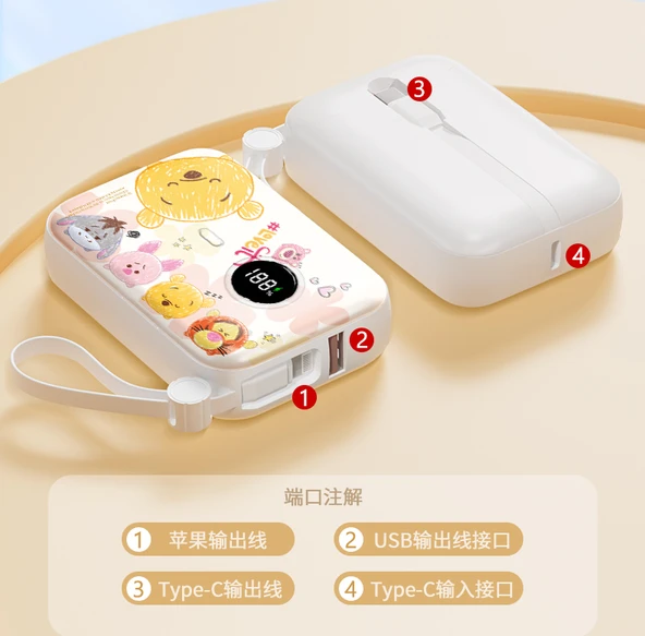10000mAh Powerbank - Gevşek Orman Minnie Anahtarlıklı Hızlı Şarj - 11