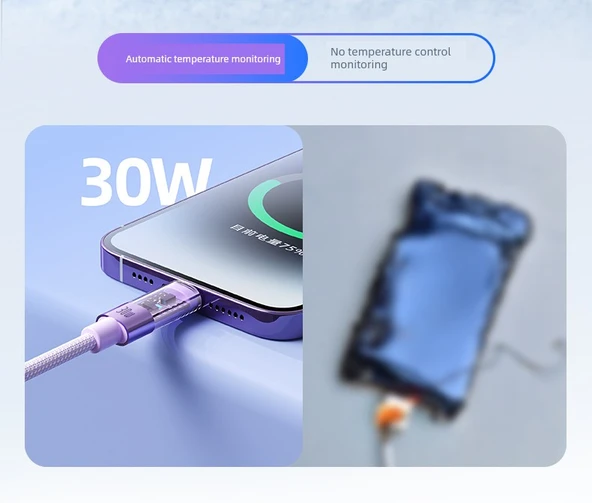 2m PD 30W Hızlı Şarj Kablosu - Mor Şarj Seti - 8