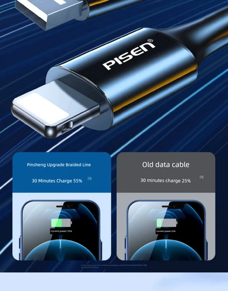 USB Magic Siyah 1.2m Hasır Örgülü Süper İletken Bakır Kablo (1 Alana 1 Bedava) - 9