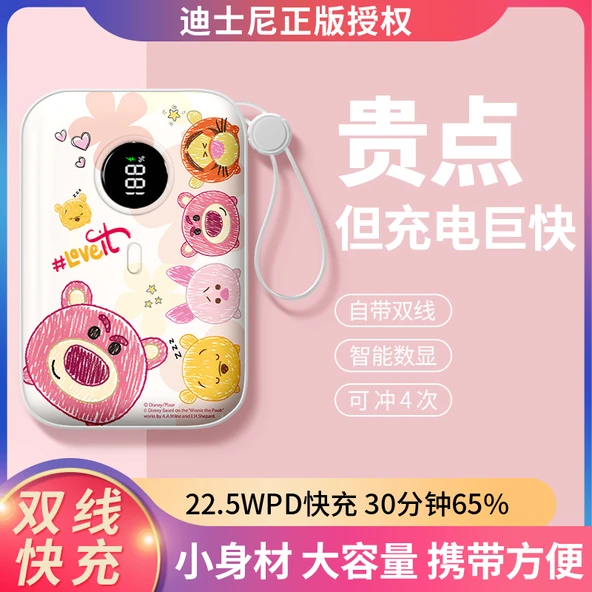 10000mAh Powerbank - Gevşek Orman Minnie Anahtarlıklı Hızlı Şarj - 2