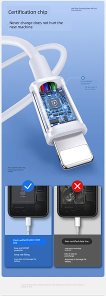 iPhone 14-6 Serisi için Hızlı Şarj Data Kablosu - USB 2m - 9