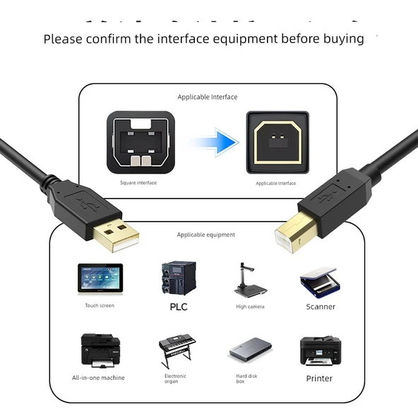 PLC Programlama USB Kablosu - 3m - Kare Data Hattı - Çift Manyetik Halka - Üst Düzey - 5