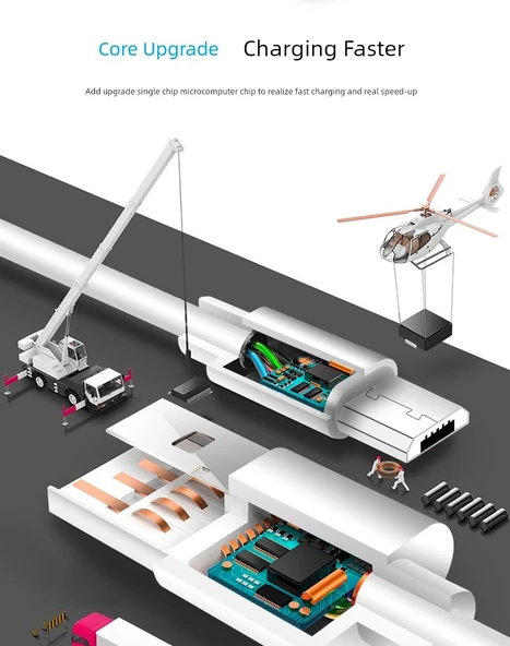 Android Şarj Kablosu - 1.5 Metre - İkili Paket - 8