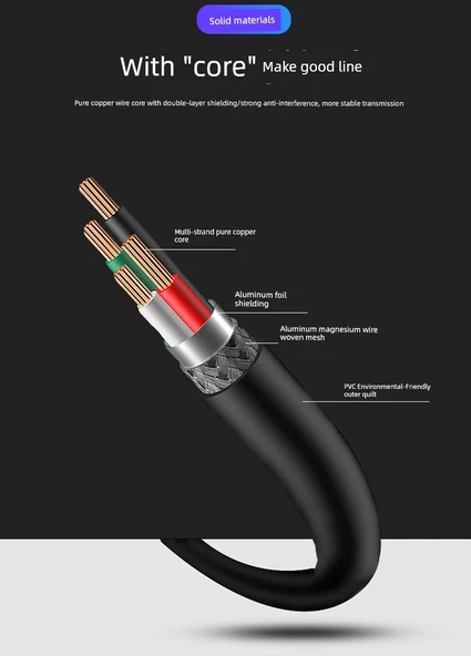 0.5m Yazıcı Data Kablosu - [Sol-Sol] 2628AWG Çekirdekli + Çift Katmanlı Korumalı + Topraklı - Resim 8