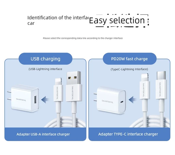 iPhone 14-6 Serisi için Hızlı Şarj Data Kablosu - USB 2m - 5