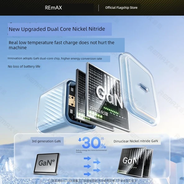 30W GaN PD3.0 Hızlı Şarj Aleti - Buz Şeffaf Mavi - 2m C to C Kablo - Apple 15-16 - 11
