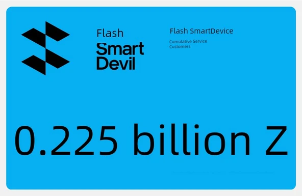 iPhone 14-6 Serisi için Hızlı Şarj Data Kablosu - USB 2m - 4