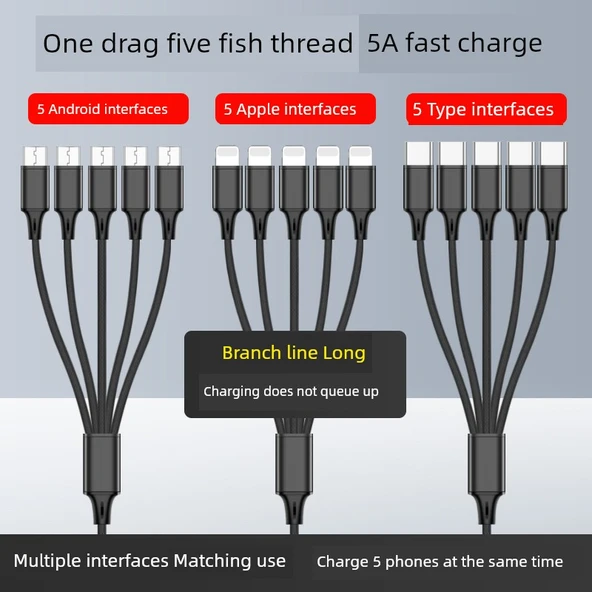 3'ü 1 Arada Çoklu Şarj Kablosu - Siyah Balık İpeği 1.2m [Type-C + Type-C + Type-C] - 2