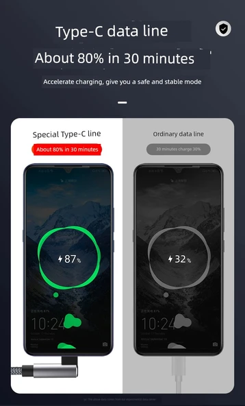 1 Metre Desenli Siyah Köşe Süper Hızlı Şarj Type-C Data Kablosu - 7