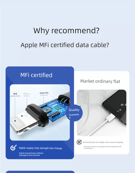 1.2m Apple MFi Sertifikalı PD Hızlı Şarj Lightning Kablosu - 8