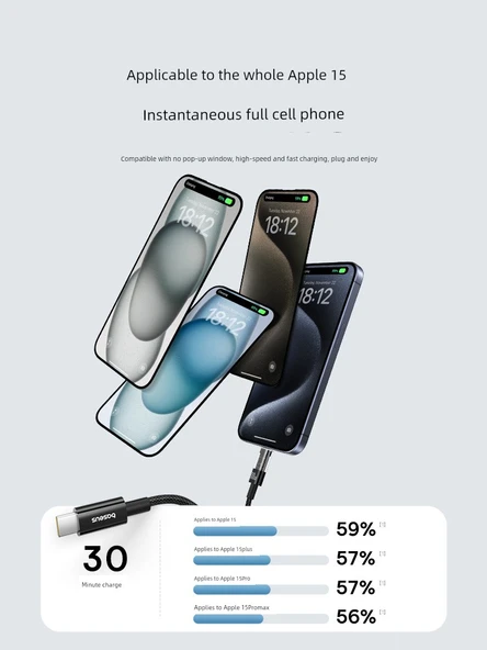 USB-C - Type-C Hızlı Şarj Kablosu 100W - 2m Parlak Beyaz - 2