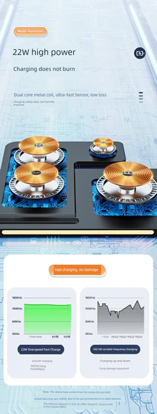 Katlanabilir Üçlü Kablosuz Şarj Aleti - 15W - RP-W70 Mingxuan Pro - 9