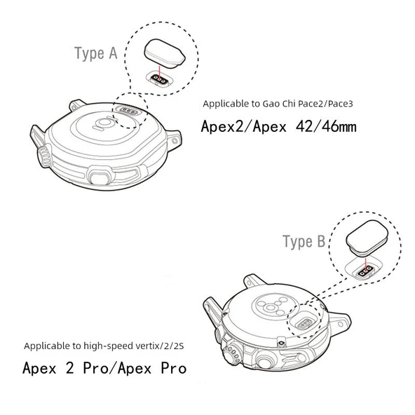 Coros Apex Pro Şarj Portu Toz Tıkacı - 11