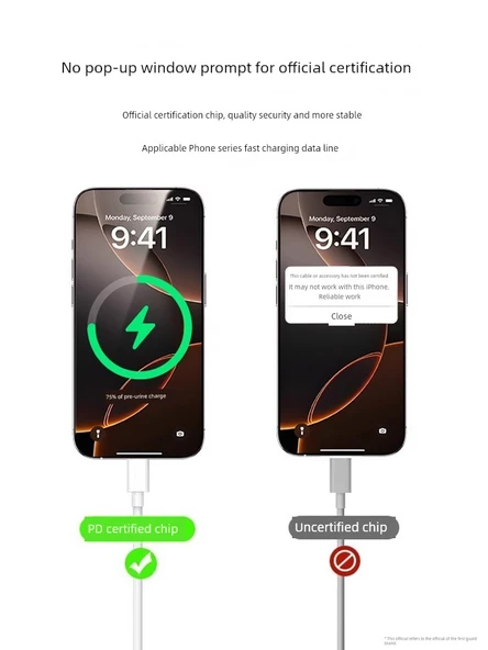 iPhone 16/15 Serisi 45W Şarj Aleti + 1.0m Çift C Tipi Örgülü Hızlı Şarj Kablosu - 9