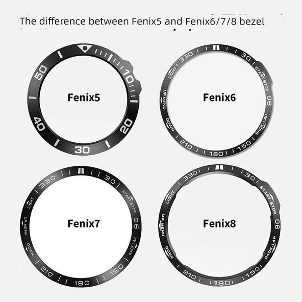 Garmin Fenix 5/5 Plus Uyumlu Gümüş Çerçeveli Siyah Yazılı Havacılık Alaşımlı Metal Halka ve 5 Adet Siyah Toz Tıkacı - 7