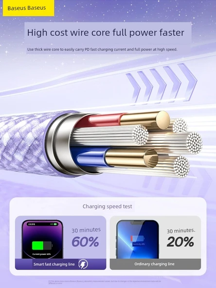 Type-C Lightning Kablo - Mavi - 2 Metre - 2.4A - 2